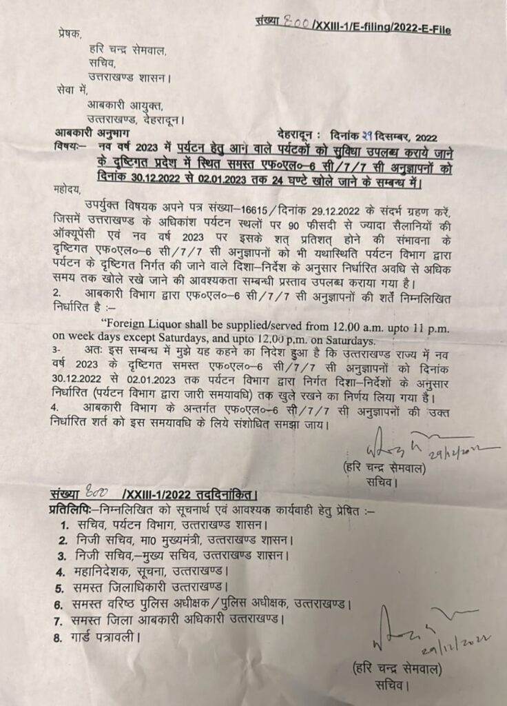 4 दिनों तक 24 घंटे खुली रहेगी शराब की दुकाने, कांग्रेस कार्यकारी जिलाध्यक्ष भोज ने की कड़ी निन्दा