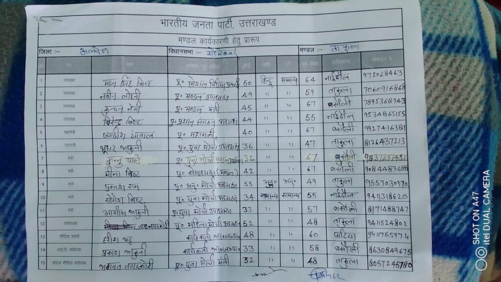 ताकुला मंडल कार्यकारिणी घोषित