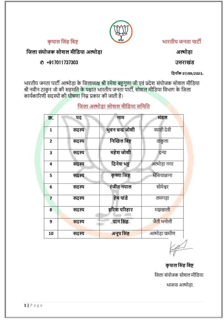 बीजेपी सोशल मीडिया की जिला कार्यकारिणी घोषित